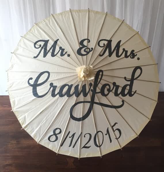 Custom design and size cheap paper umbrellas of Chinese