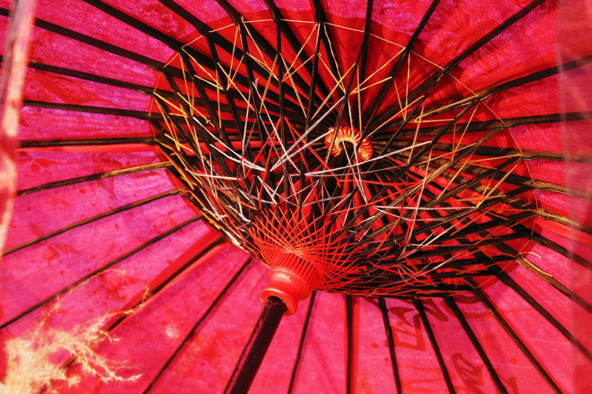 How do you know about Chinese paper parasols？
